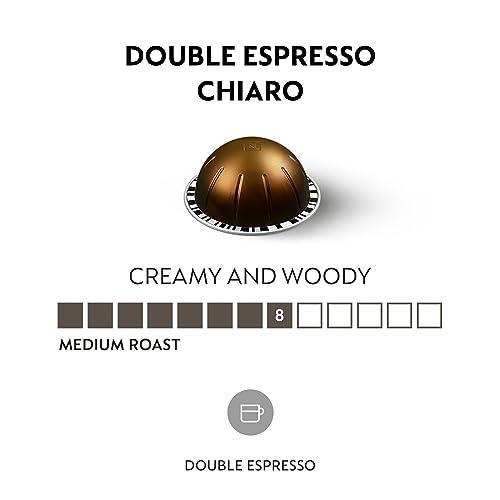 Nespresso Capsules VertuoLine, Double Espresso Chiaro, Medium Roast Coffee, 10 Count (Pack of 3) Coffee Pods, Brews 2.7 Ounce (VERTUOLINE ONLY) - SHOP NO2CO2