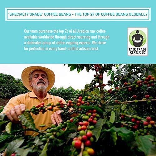 PE Premium Enema Organic Enema Coffee (1LB) Light Roast, Medium Ground - Formulated For Gerson Coffee Enemas - Fair Trade Certified - Made in the USA - SHOP NO2CO2