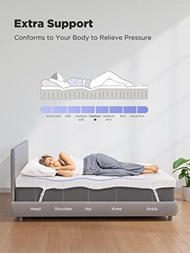 PERLECARE 2 Inch Gel Memory Foam Mattress Topper for Pressure Relief, Premium Soft Mattress Topper for Cooling Sleep, Non-Slip Design with Removable & Washable Cover, CertiPUR-US Certified - Twin - SHOP NO2CO2