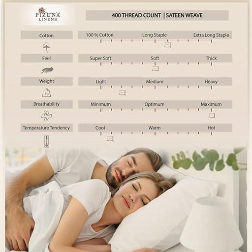 Pizuna Cotton California King Sheets Set Dark Grey, 400 Thread Count 100% Long Staple Combed Cotton Sateen Weave Cal King Sheet Set with 15 Inch Deep Pocket (Dark Grey Cotton Bed Sheet Set - 4PC) - SHOP NO2CO2