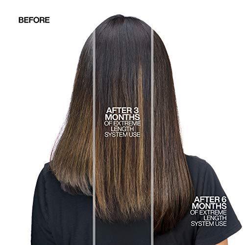 Redken Extreme Length Conditioner | Infused With Biotin and Castor Oil | For Hair Growth | Fortifies, Strengthens & Conditions Hair - SHOP NO2CO2