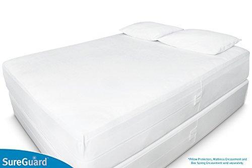 Set of 2 Standard Size SureGuard Pillow Protectors - 100% Waterproof, Bed Bug Proof, Hypoallergenic - Premium Zippered Cotton Terry Covers - SHOP NO2CO2