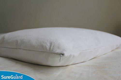 Set of 2 Standard Size SureGuard Pillow Protectors - 100% Waterproof, Bed Bug Proof, Hypoallergenic - Premium Zippered Cotton Terry Covers - SHOP NO2CO2