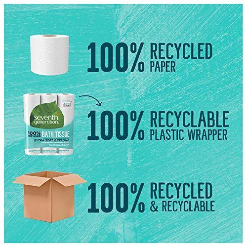 Seventh Generation Toilet Paper White Bathroom Tissue 2-ply 100% Recycled Paper without Chlorine Bleach 24 count, (Pack of 2) - SHOP NO2CO2