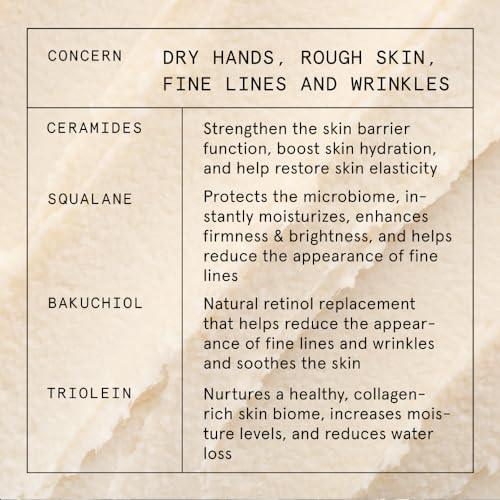 SUPERZERO Solid Hand Cream for Dry, Rough hands, Uneven skin tone, and signs of Fine Lines and Wrinkles. Made With Clean Ingredients, Sulfate-Free, Cruelty-Free & Vegan - SHOP NO2CO2