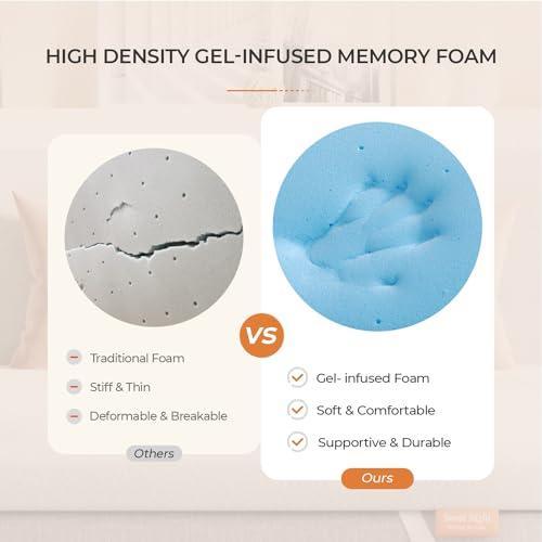 Sweetnight 3 Inch Mattress Topper Queen, Gel Mattress Topper for Cooling Sleep & Pressure Relieving, CertiPUR-US Certified Foam Mattress Topper,Queen Size - Plush - SHOP NO2CO2