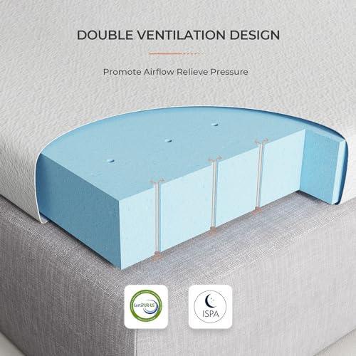 Sweetnight 3 Inch Mattress Topper Queen, Gel Mattress Topper for Cooling Sleep & Pressure Relieving, CertiPUR-US Certified Foam Mattress Topper,Queen Size - Plush - SHOP NO2CO2