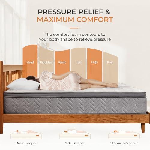 Sweetnight Queen Mattress,12 Inch Hybrid Mattress with Individual Pocketed Coils for Pressure Relief & Motion Isolation, Nimbus - SHOP NO2CO2