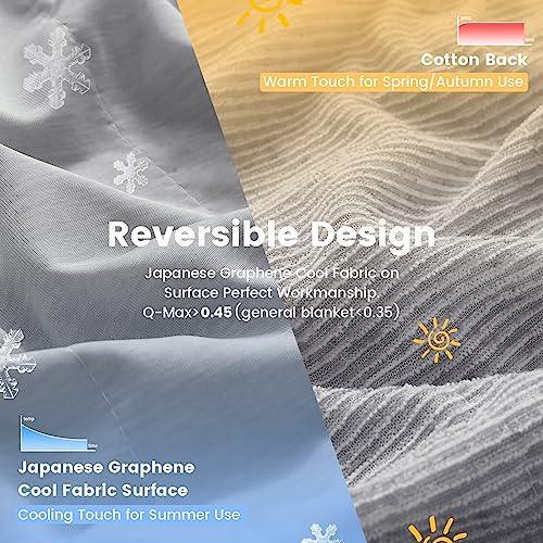 Syalife Cooling Blanket for Hot Sleepers, Summer Blanket with Japanese Q-Max>0.5 Arc-Chill Cooling Fiber, All Season Cotton Blanket Reversible Lightweight Blanket (Grey,79"x 55") - SHOP NO2CO2