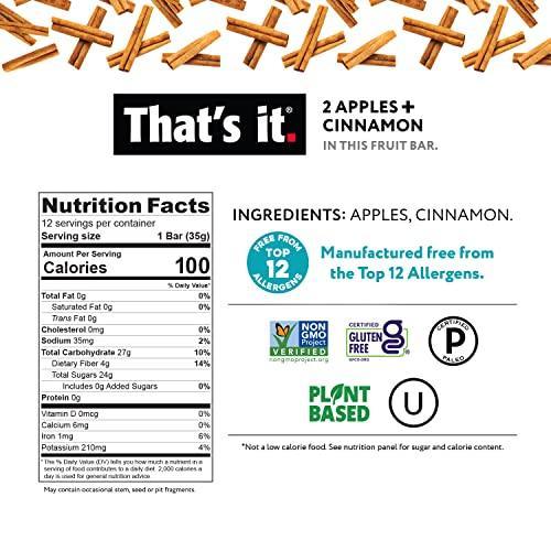 That's it. Apple + Cinnamon 100% Natural Real Fruit Bar, Best High Fiber Vegan, Gluten Free Healthy Snack, Paleo for Children & Adults, Non GMO No Added Sugar, No Preservatives Energy Food (12 Pack) - SHOP NO2CO2