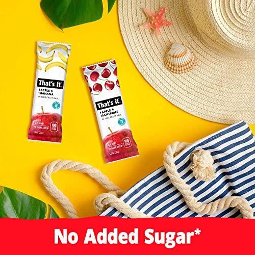 That’s it. Variety, 100% Natural Real Fruit Bar, High Fiber Vegan, Gluten Free Healthy Snack, Paleo for Children & Adults, Non GMO No Added Sugar, (Mango, Cherry, Banana) (36 Pack) - SHOP NO2CO2