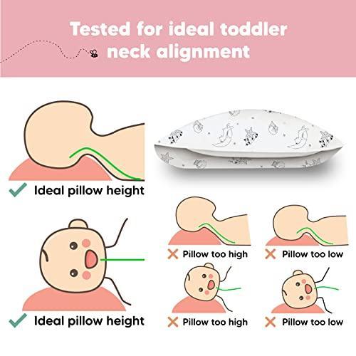 Toddler Pillow with Pillowcase - 10x18 My Little Dreamy Pillow, Organic Toddler Pillows for Sleeping, Kids Pillow, Small Pillows, Toddler Travel Pillows for Sleeping, Toddler Bed Pillows (Slumber) - SHOP NO2CO2