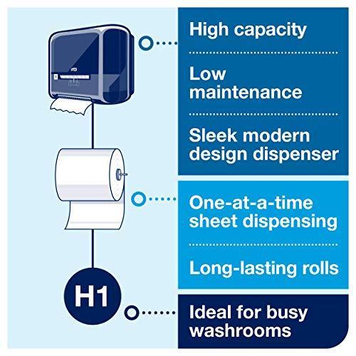 Tork Matic Hand Towel Roll, White With Gray Leaf, Advanced, H1, 100% Recycled Fiber, High Absorbency, Medium Capacity, 2-Ply, 6 Rolls x 525 ft - 290092A - SHOP NO2CO2