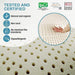 Turmerry 7-Zone Organic Latex Mattress Topper GOLS Certified (Queen / 3 inch/Medium) - SHOP NO2CO2