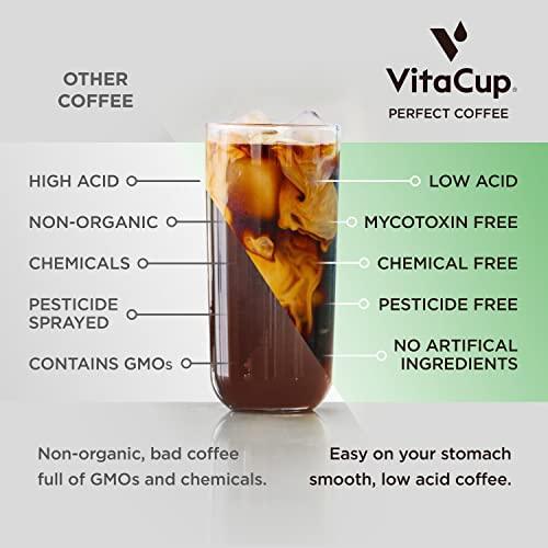 VitaCup Perfect Low Acid Coffee Ground, USDA Organic & Fair Trade, Mycotoxin Free, Dark Roast Guatemala Single Origin, Clean & Pure for Drip Coffee Brewers and French Press, 11 ounces - SHOP NO2CO2