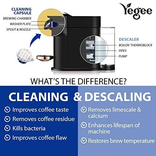 Yegee Powerful Vertuo Cleaning Pods and Capsules Cleaner Kit - for Coffee Machines - Made from 100% Plant-Based 1st Grade Formula - Includes 6 Cleaning Capsules Only Compatible with Vertuo - SHOP NO2CO2