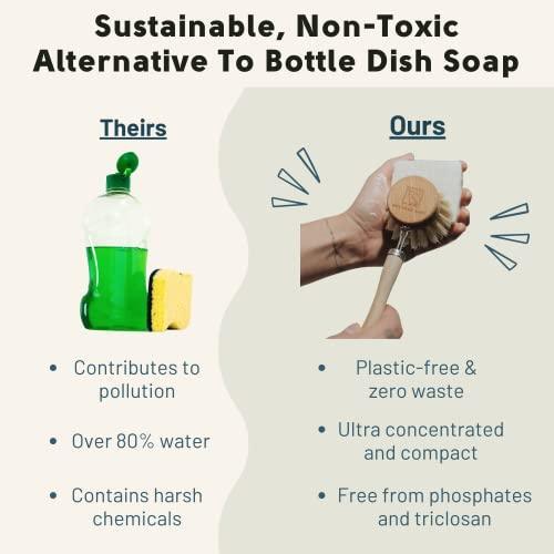 Zero Waste MVMT Solid Dish Soap Bar | Bergamot + Lime | Natural, Zero Waste Soap | Plastic-Free Dish Block | USDA Certified Organic & VegeCert Vegan-Friendly Dish Soap - SHOP NO2CO2