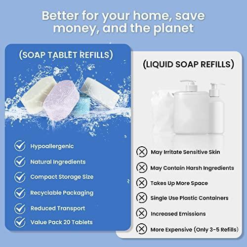 Zimwin 20 Pack Foaming Hand Soap Tablet Refills, 4 Scent, 12g Big Tablets, Makes 240 fl oz Soap Total, Eco Friendly Hand Wash Tablets Lemon, Coconut, Oceanic, Lavender Fragrance - SHOP NO2CO2